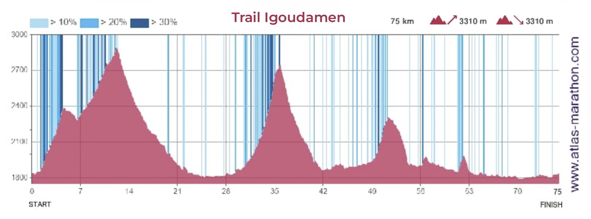 Screen Shot 2022-06-23 at 20.15.55